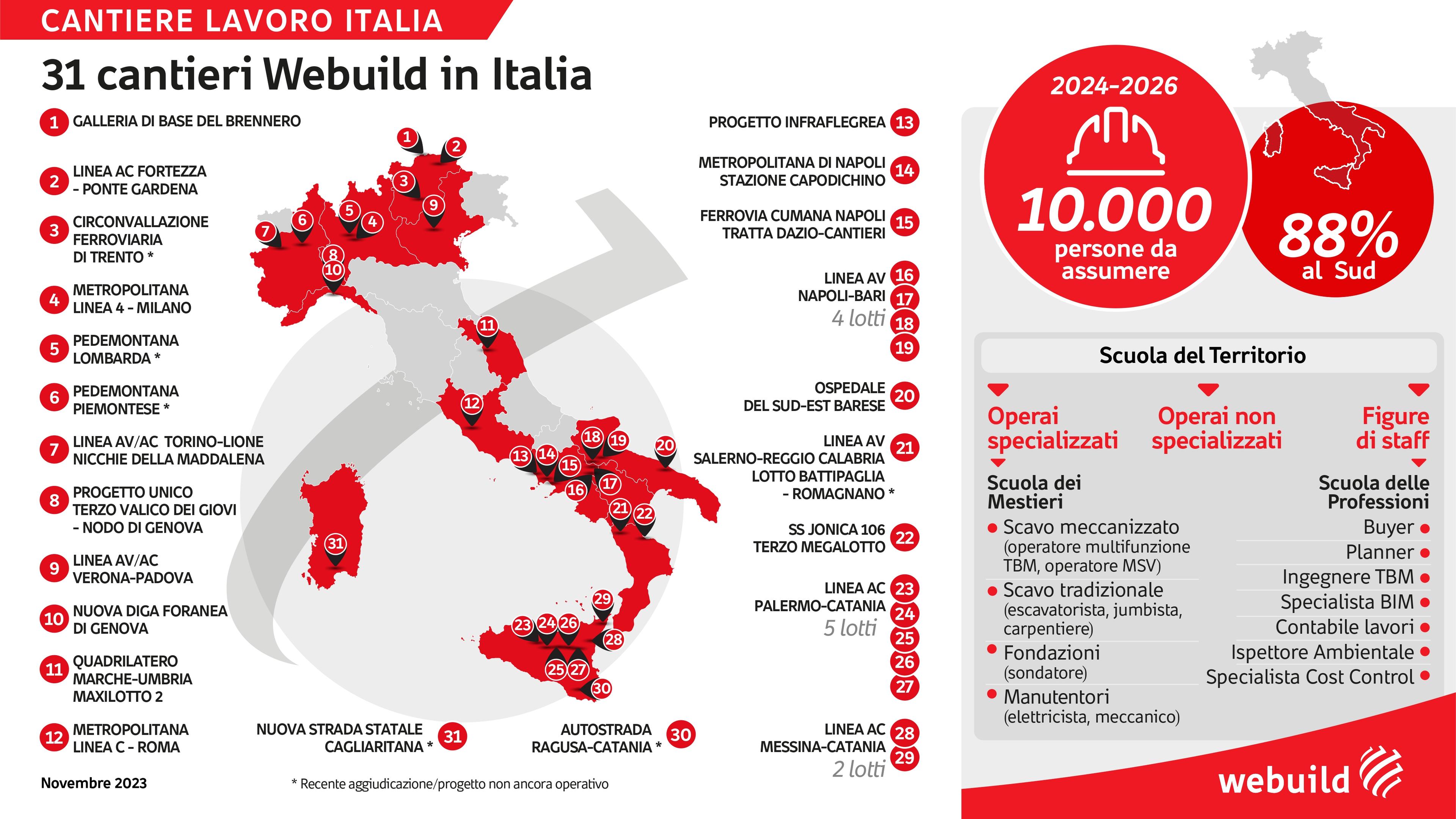 Cantiere Lavoro Italia. 31 progetti Webuild in Italia